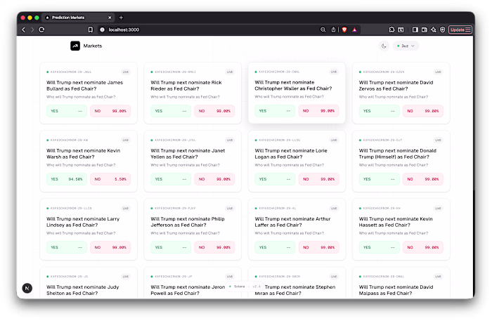 Started working on the UI