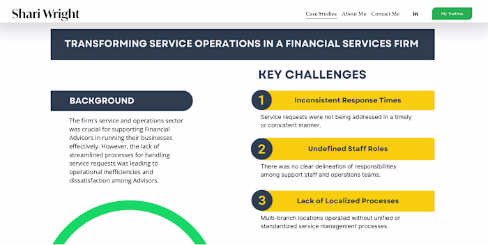 Revamping Financial Service Operations for Enhanced Advisor Sup…