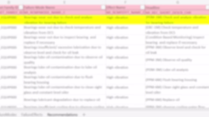 Confidential Data Entry Project