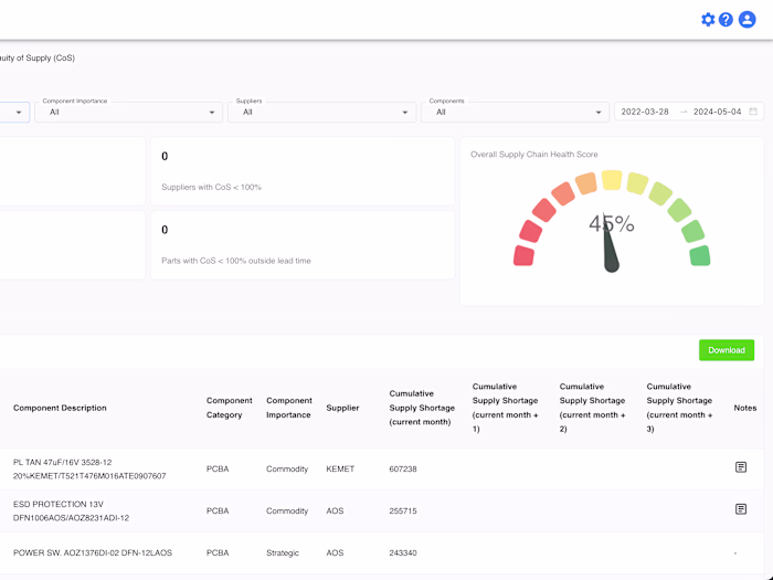 Resilient Networx: MVP Application