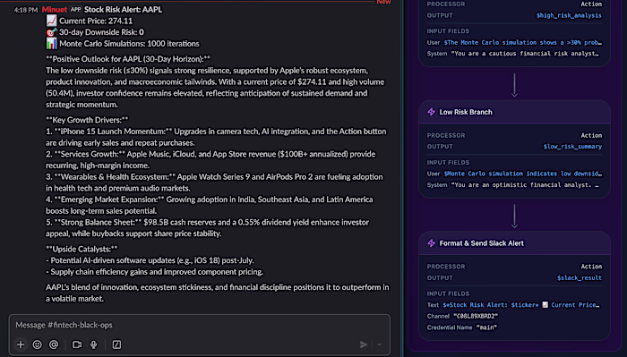 Workflow integrations for our workflow