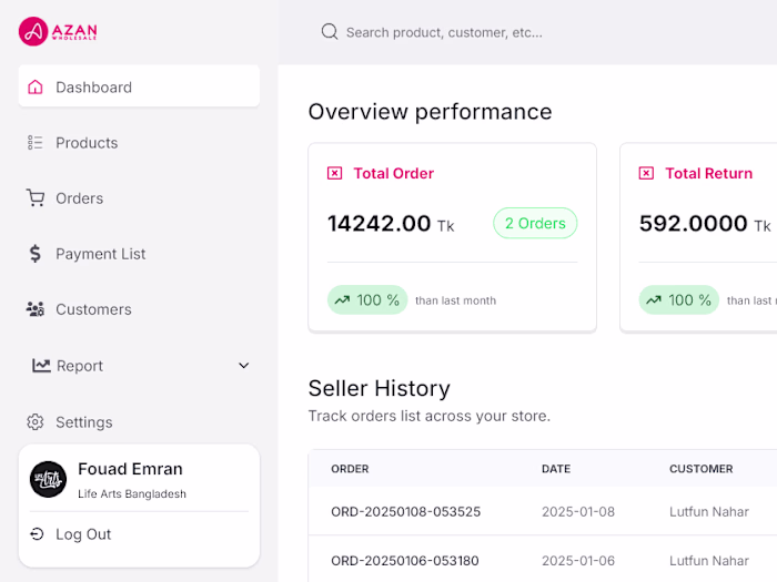 Azan Wholesale: Dropshipping Platform for Resellers of Cosmetic…