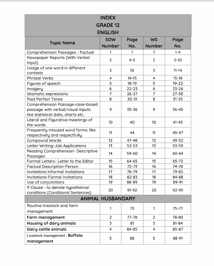 Lesson Plans/Teacher Handbooks
