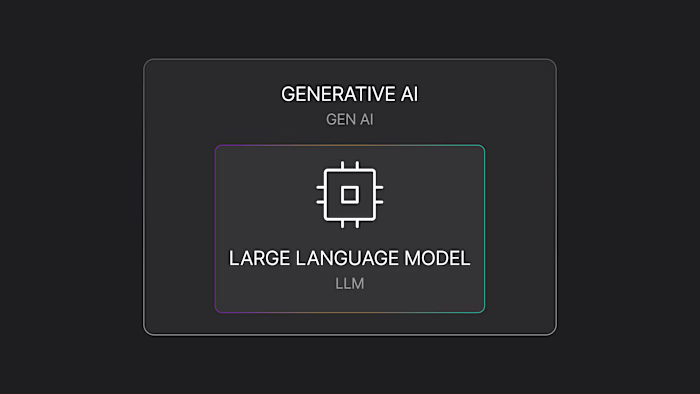 Pieces AI Copilot Contributor