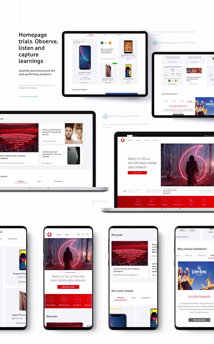 Vodafone - Responsive Landing Page
