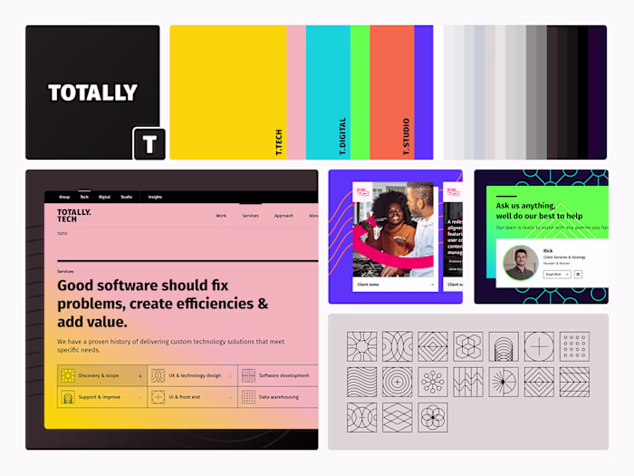 Crafting a Unified Brand Ecosystem for Totally Group