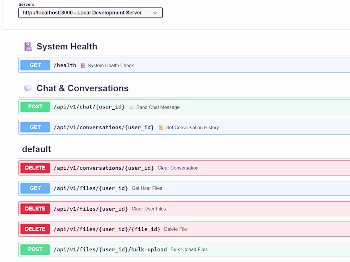 High-Performance RAG Application Development