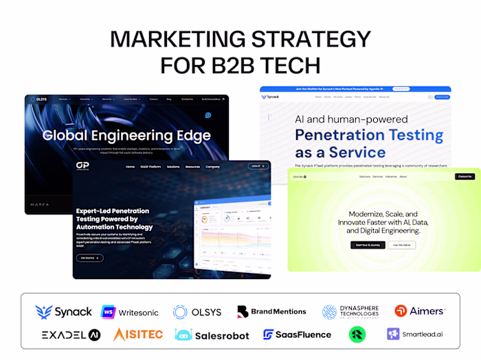 B2B Marketing Strategy: Positioning & Messaging for Startups...