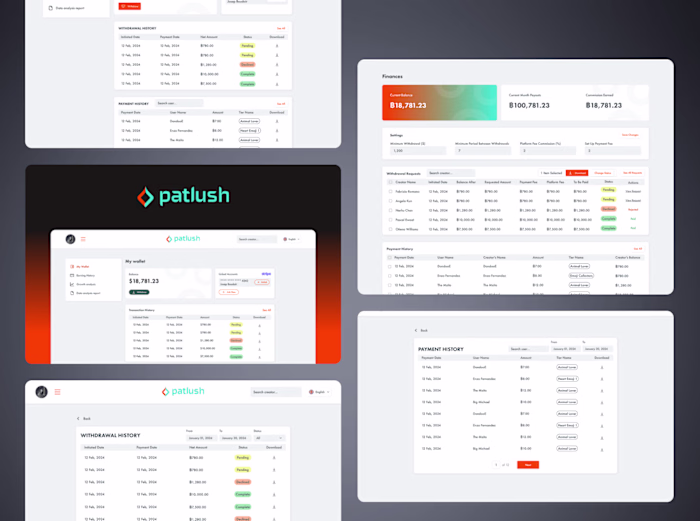 Patlush - User Generated Content (UGC) Marketplace