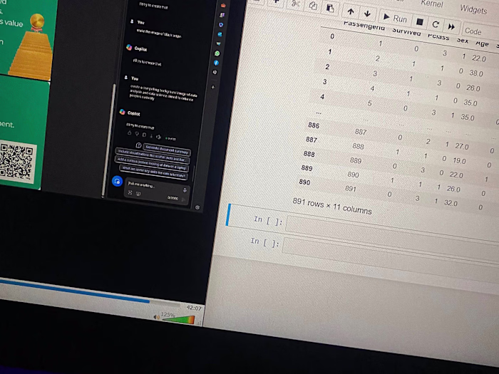 Comprehensive Data Analysis for E-commerce Platform