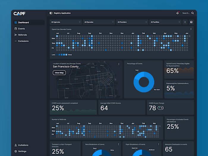 California Paramedic Foundation Registry Application