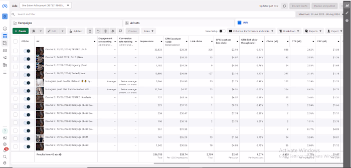 Performance Marketing