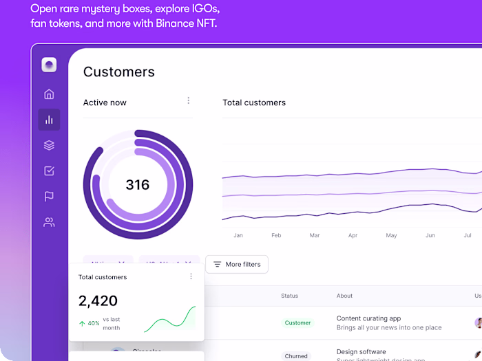 Creating a Future with seamless possibilities