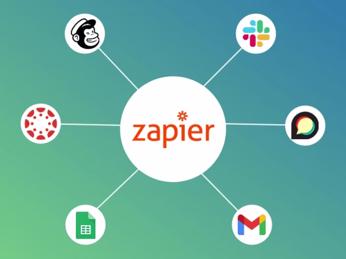 Zapier Automation | Streamlining Legal Processes
