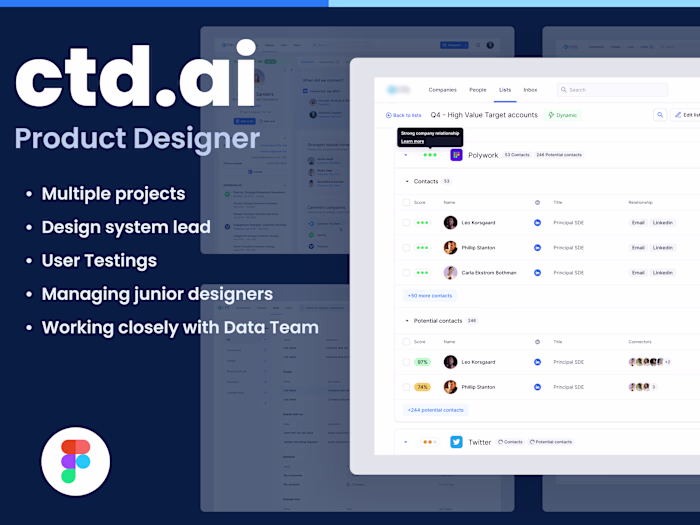 ctd.ai