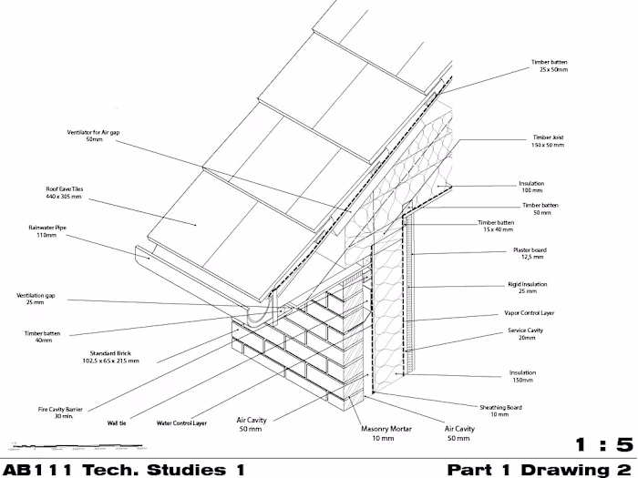 Architectural and Techincal Drawings