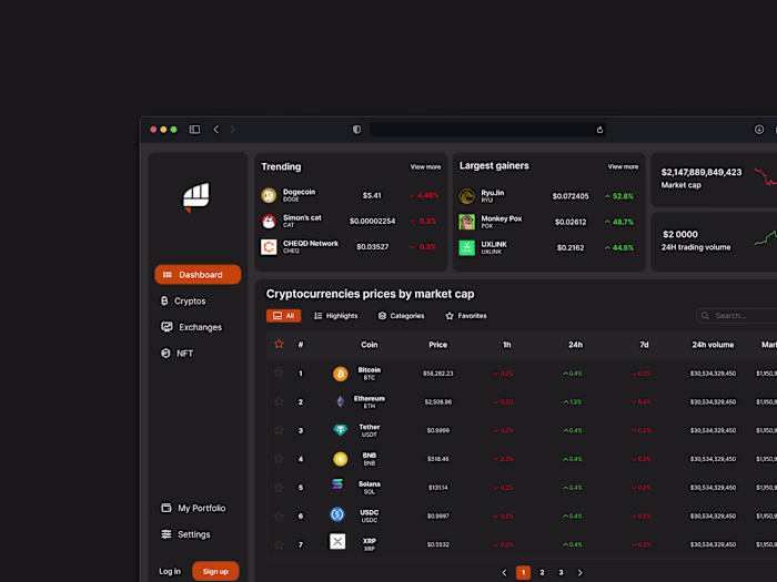 A real-time cryptocurrencies dashboard.