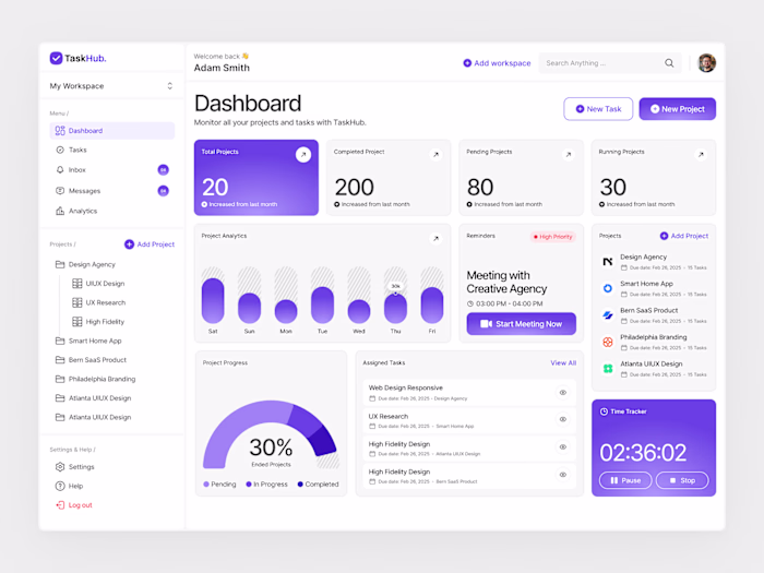 Task Management Dashboard