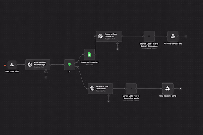 Day 9/30 – Voice agent for real business use Built a purpose...