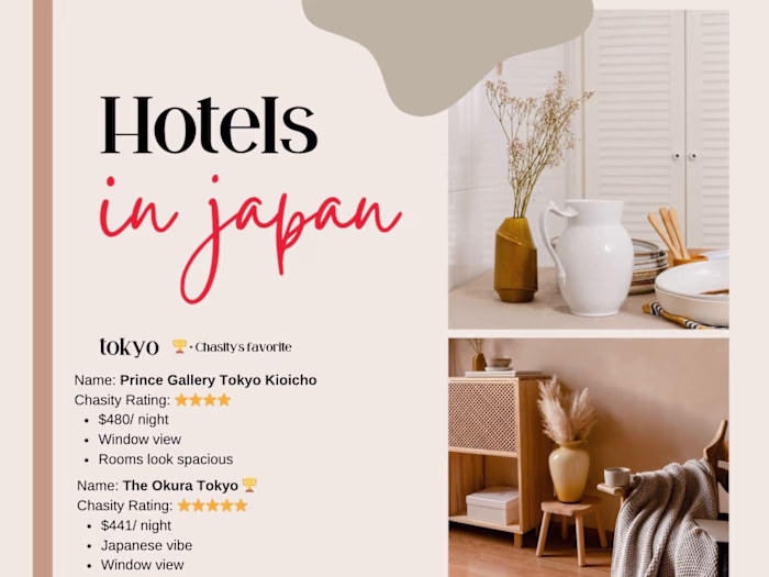 Hotels in Tokyo - Travel Planning