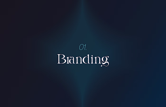 Branding