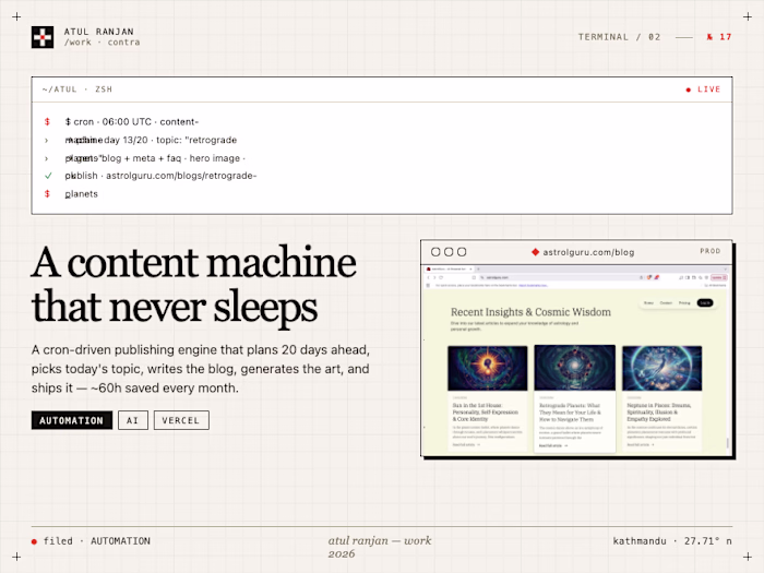 AstrolGuru Content Machine Development
