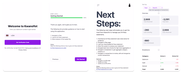 KwanoYot: Innovative Product Design Solution