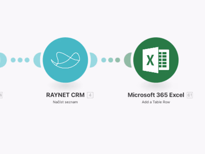 Automating Consultant Timesheet and Reporting System