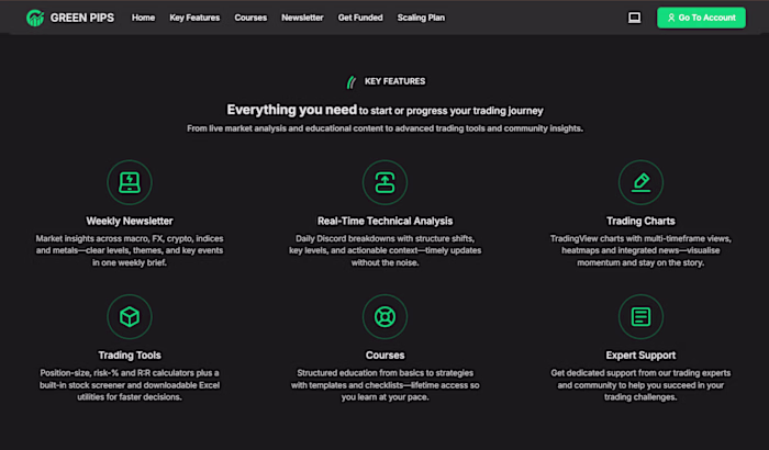 Trading Train Project