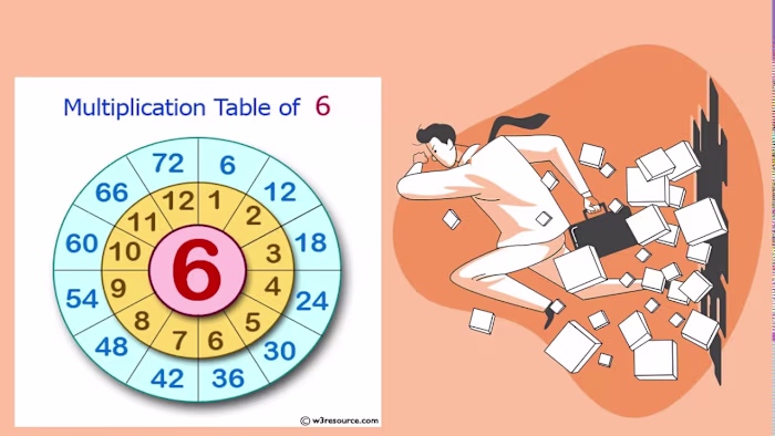 year 3 week 3 - YouTube