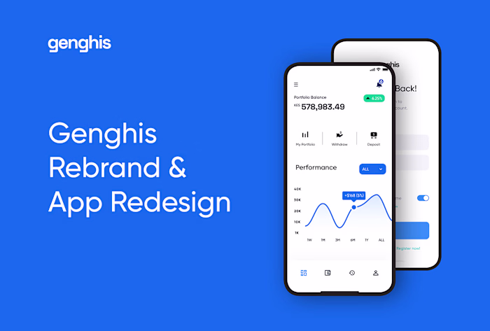 Genghis – UX/UI Design & Brand Identity Refresh on Behance