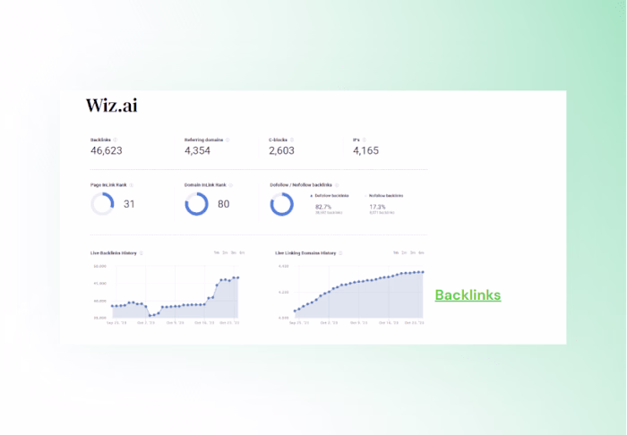 Competitive Analysis and Social Listening Report 