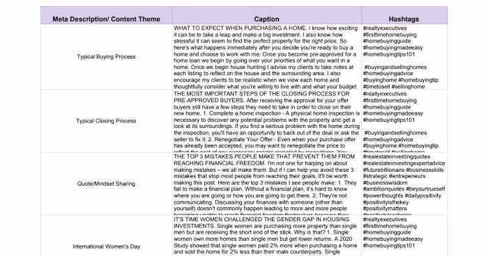 Real Estate Social Media Copy