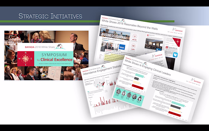 BAYADA |Project Excellence at Global Health Care Leader