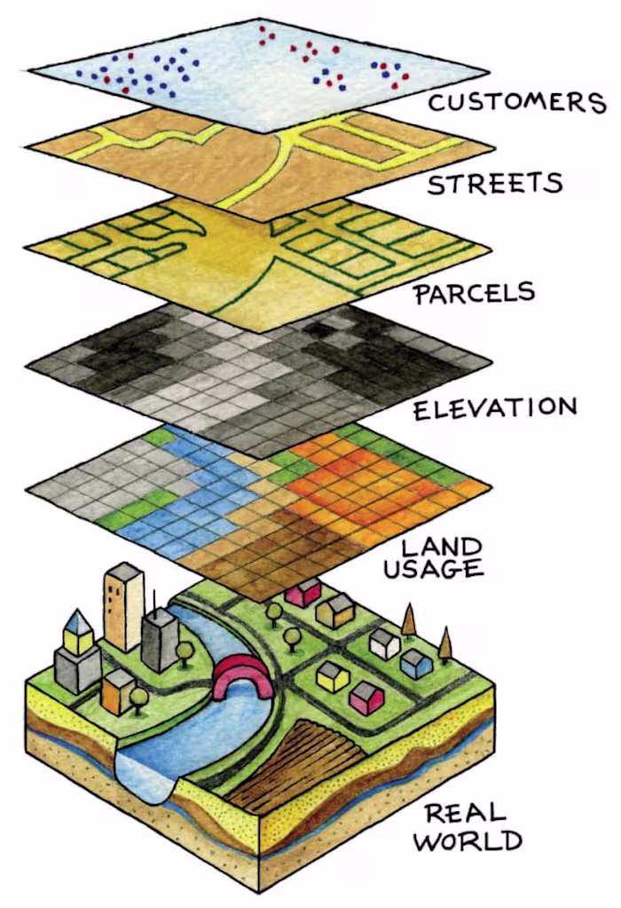 I will create maps in gis and google earth