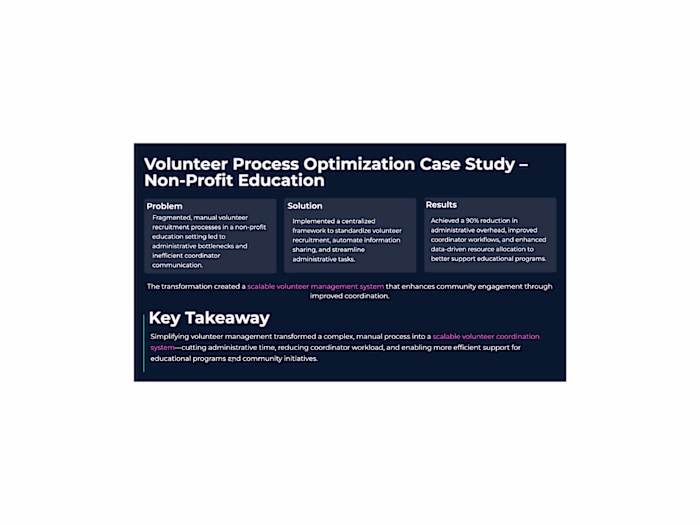 Volunteer Process Optimization – Non-Profit Education