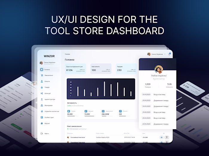 Crafting a Cutting-Edge CRM System for a Tool Store