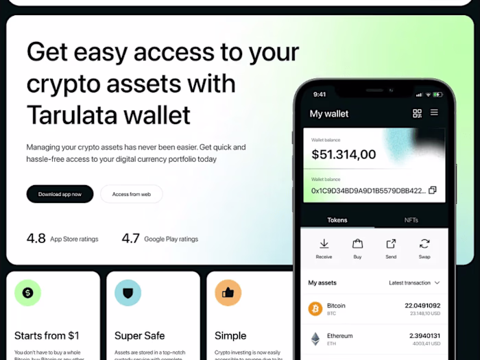 Creating a Responsive Web Application with ReactJs and NodeJs