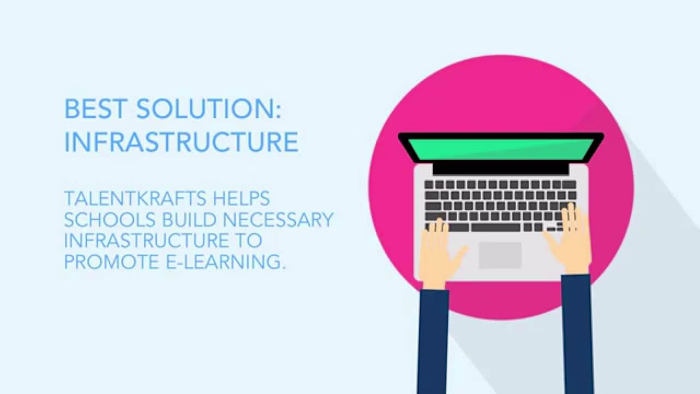 What we do @TalentKrafts - YouTube