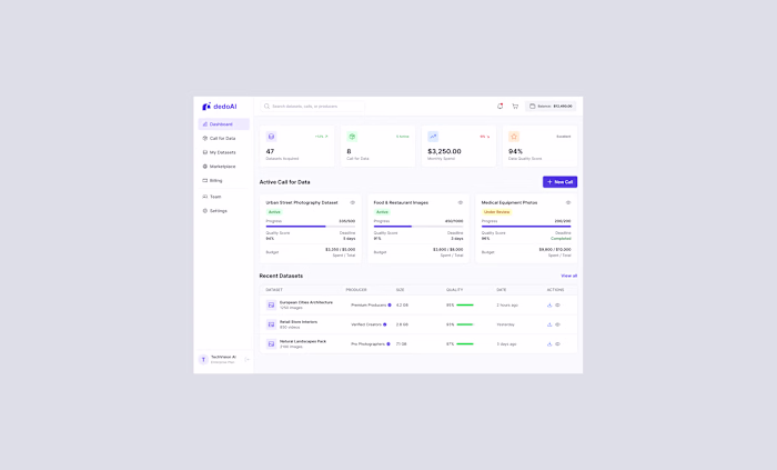 Enterprise AI Dataset Marketplace Design for DedoAI