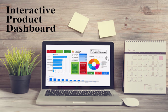 Interactive Product Dashboard