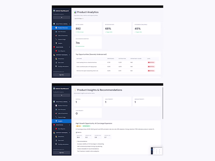 FindMyOBX Admin Dashboard — Autonomous AI Agent System
