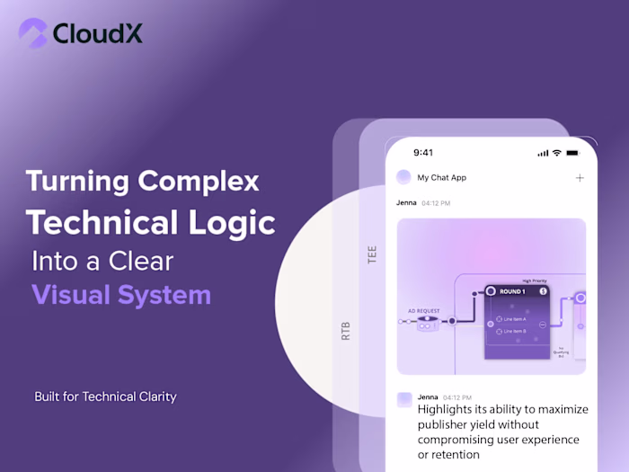 Turning Complex Auction Logic into a Clear Visual System