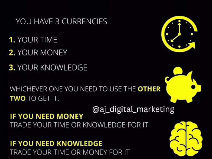 Data entry and digital 