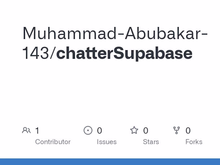 Chatter- MERN Stack chat Application