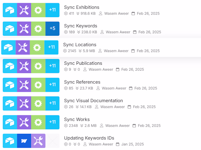 Webflow and Airtable Data Sync Automation