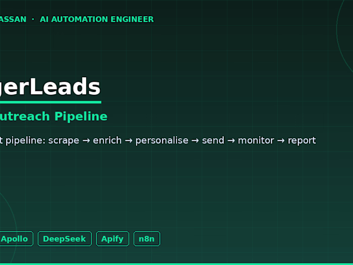 TriggerLeads — B2B AI Outreach Pipeline