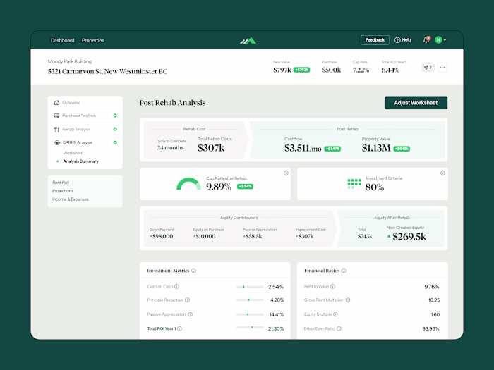 PropertyCast Full Product Re-design