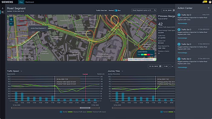 Traffic Data Analytic System Design for Hong Kong Government