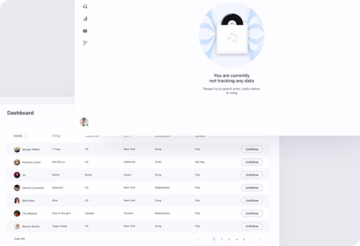 Blockchain-Powered Music Platform Design